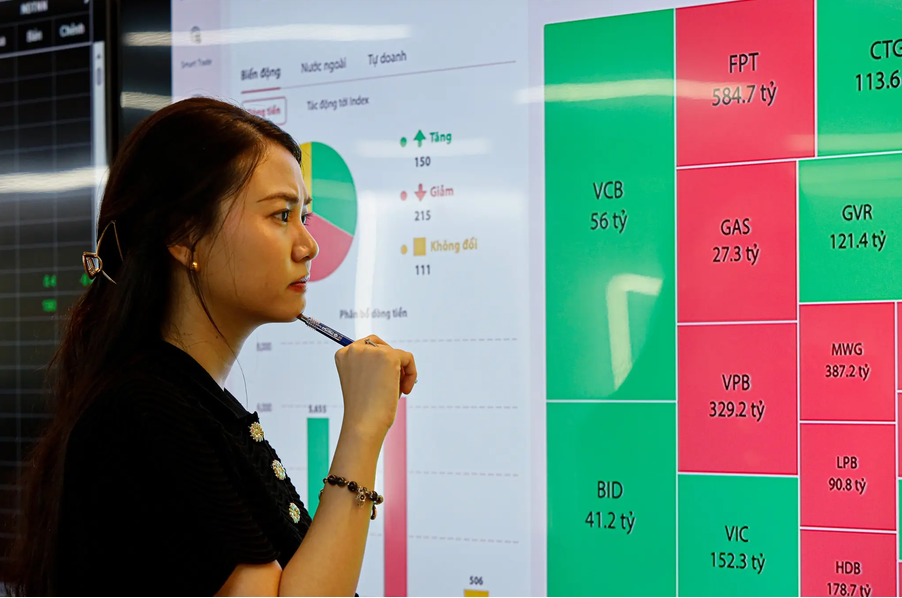 vn-index-mat-hon-14-diem-dong-tien-tim-den-co-phieu-dau-khi-va-phan-bon