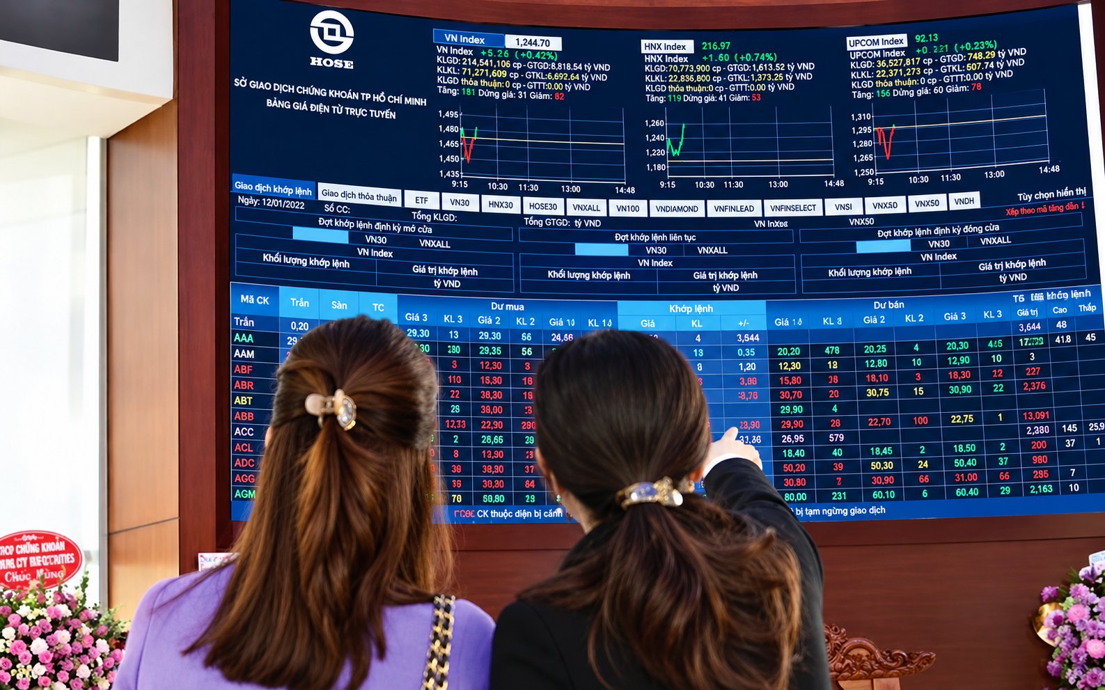 Điều chỉnh mục tiêu VN-Index, công ty chứng khoán chỉ ra điểm tựa cho thị trường cuối năm