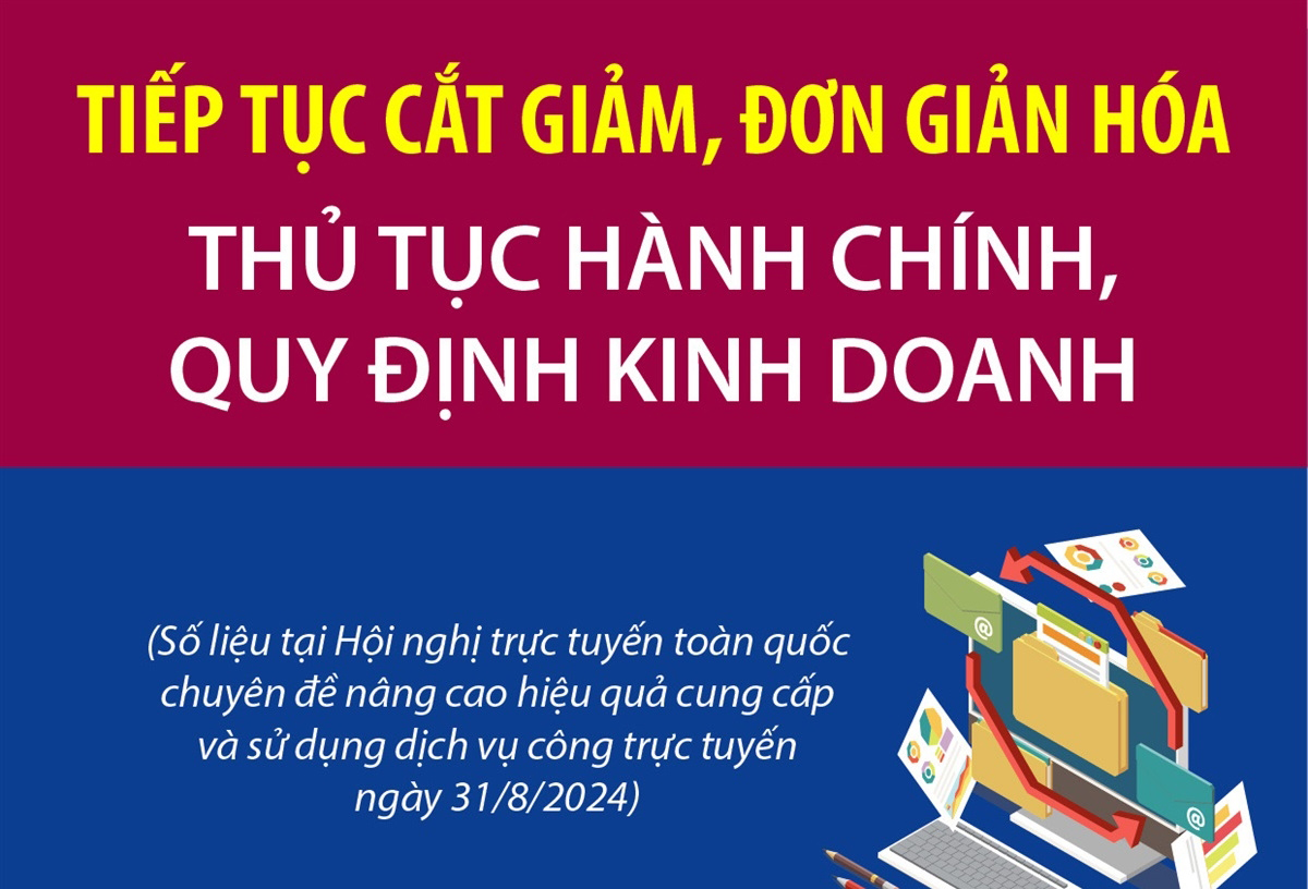 tiep-tuc-cat-giam-don-gian-hoa-thu-tuc-hanh-chinh-quy-dinh-kinh-doanh