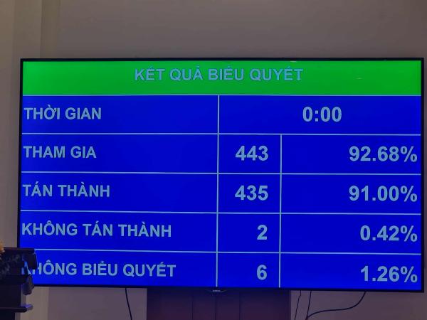 5.tin_dung1.jpg