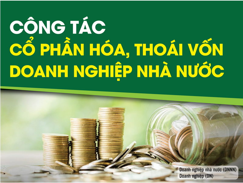 infographics-cong-tac-co-phan-hoa-thoai-von-doanh-nghiep-nha-nuoc
