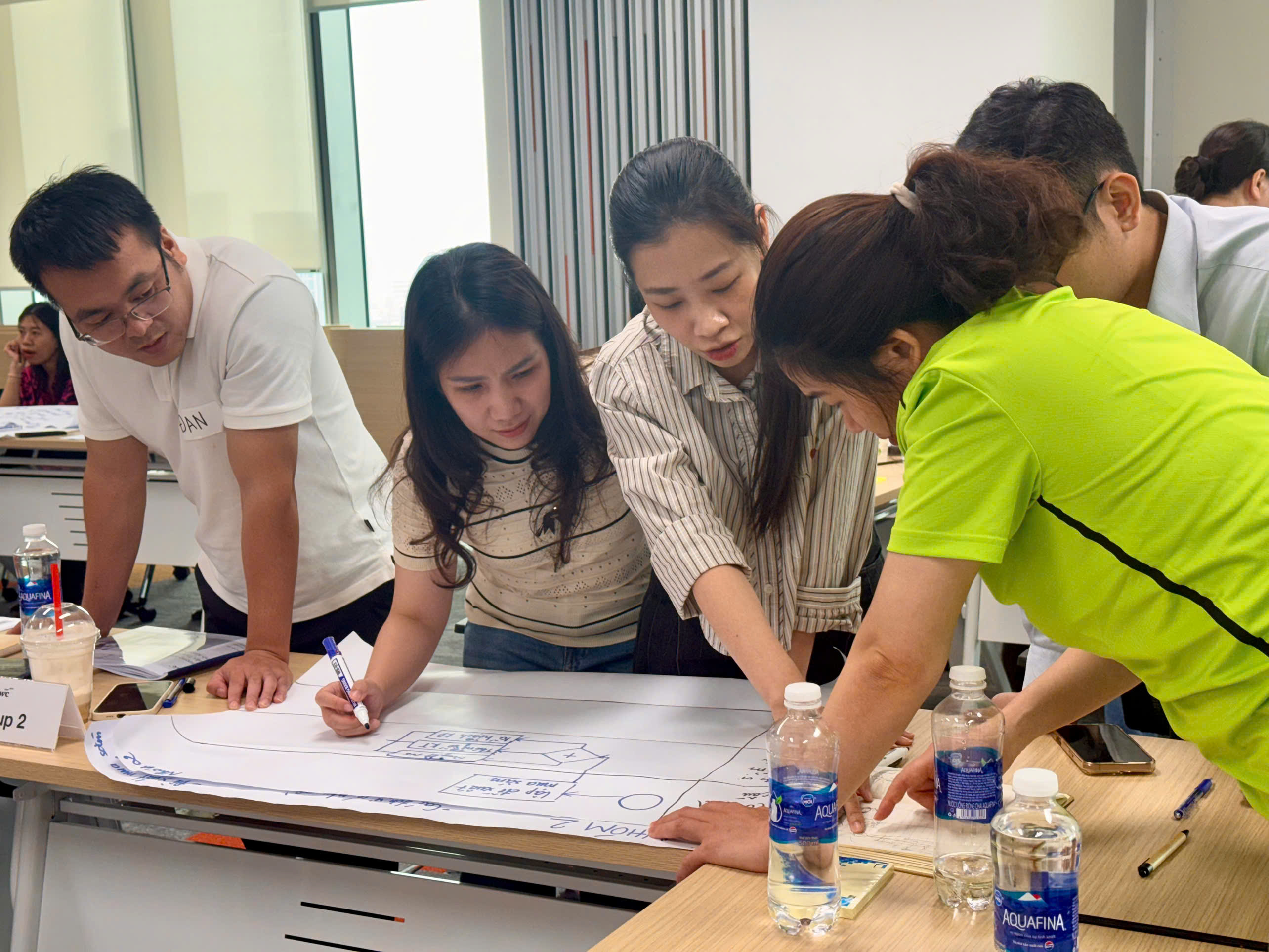 [VCCI-BIZIC PwC] Quản Trị và Cải Tiến Quy Trình Kinh Doanh 04,05-6-2026