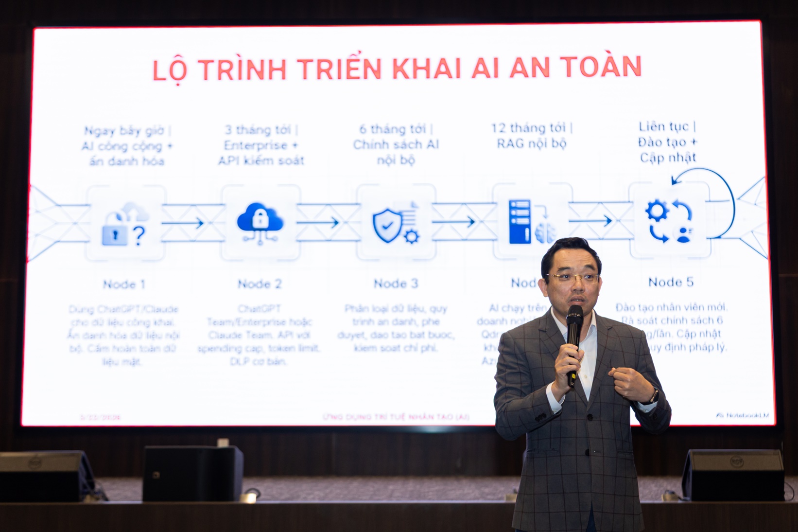 [VCCI BIZIC - PETROLIMEX] Khai giảng chương trình đào tạo Ứng dụng Trí tuệ Nhân tạo (AI): Giải pháp nâng tầm hiệu suất công việc cho doanh nghiệp hiện đại 21-22/03/2026