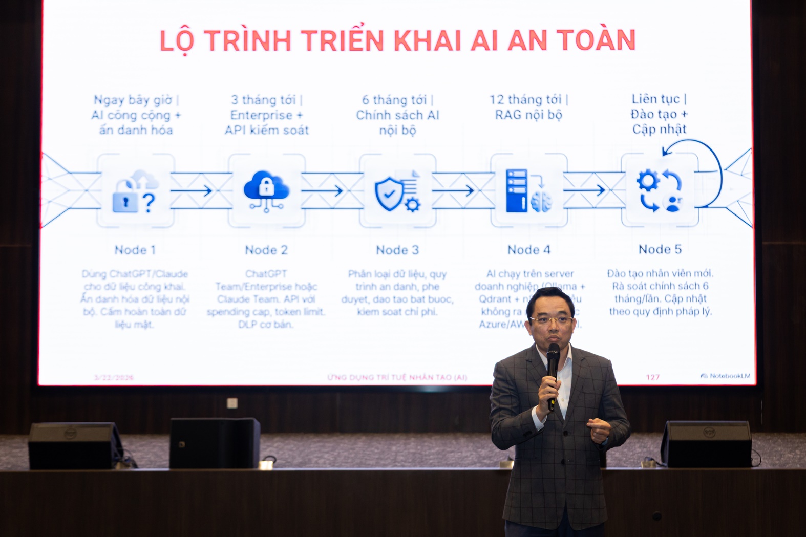 [VCCI BIZIC - PETROLIMEX] Khai giảng chương trình đào tạo Ứng dụng Trí tuệ Nhân tạo (AI): Giải pháp nâng tầm hiệu suất công việc cho doanh nghiệp hiện đại 21-22/03/2026