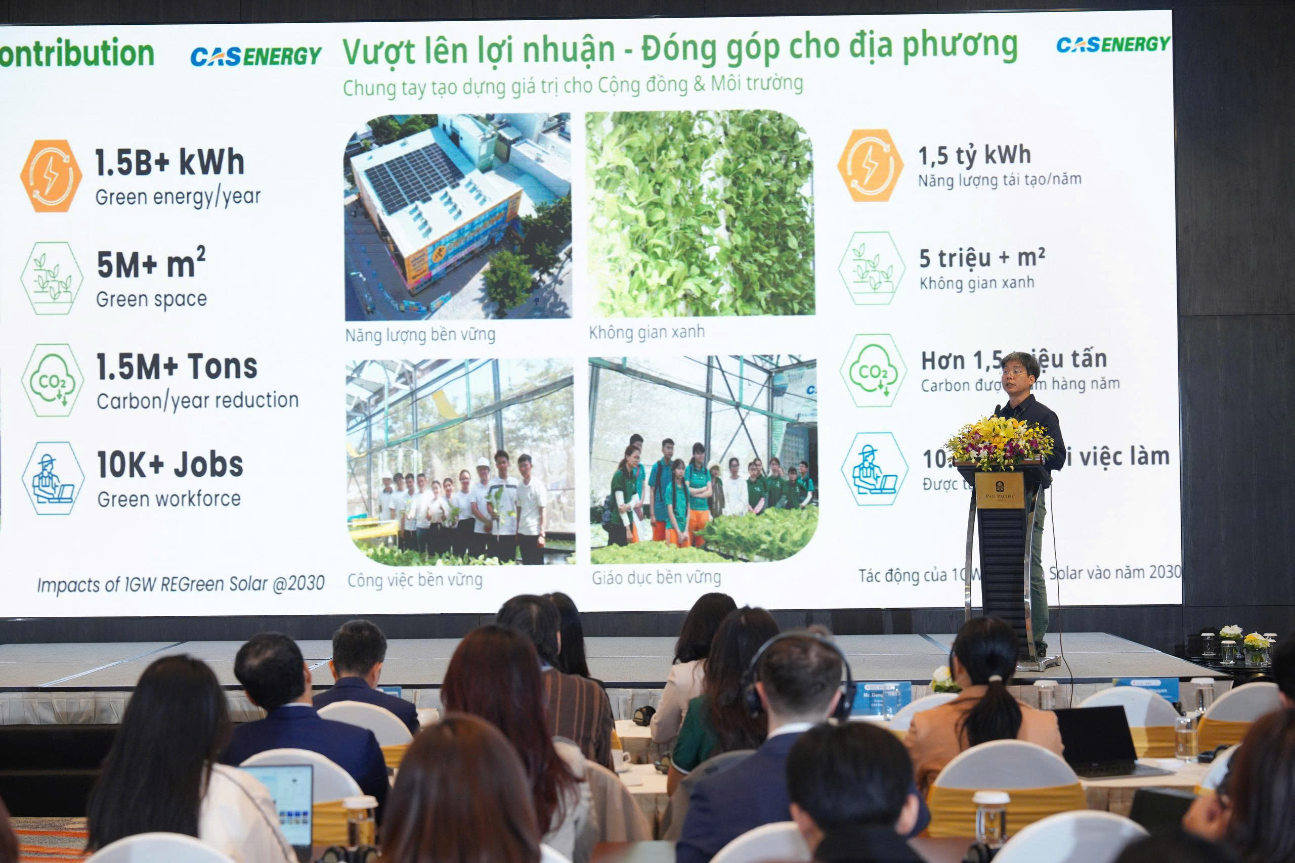 Diễn đàn Đầu tư tác động Việt Nam 2025