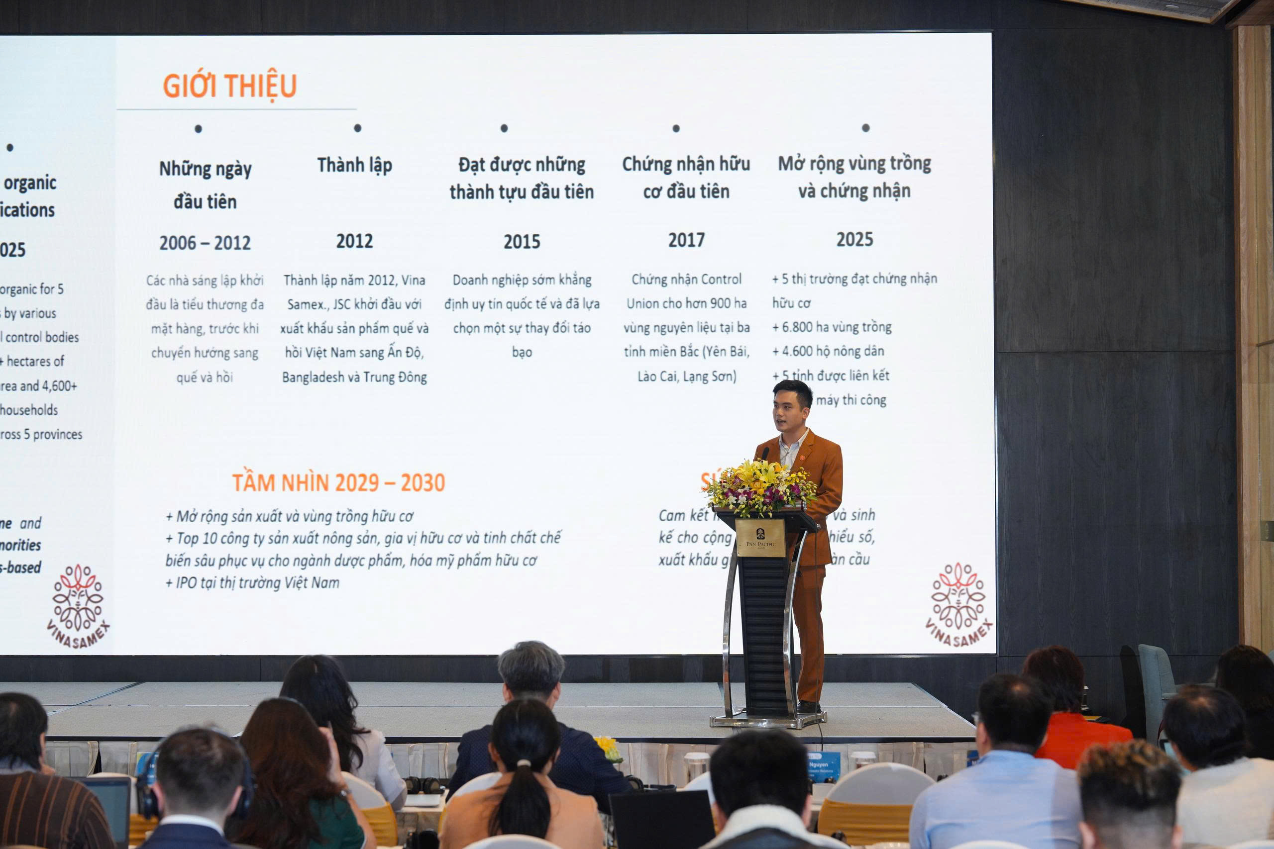 Diễn đàn Đầu tư tác động Việt Nam 2025