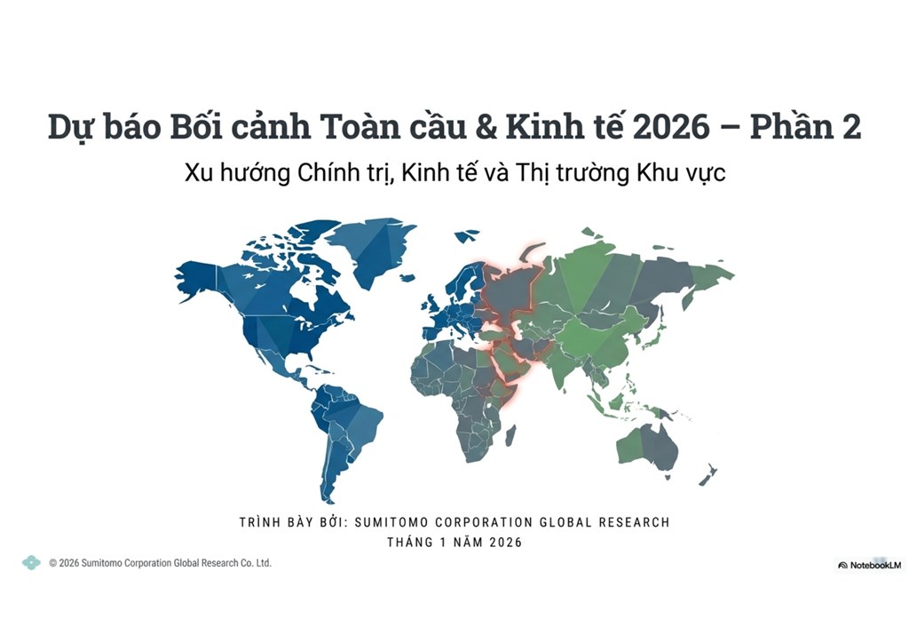 Dự báo Kinh tế & Bối cảnh toàn cầu 2026 - Phần 2: Xu hướng Chính trị, Kinh tế và Thị trường Khu vực