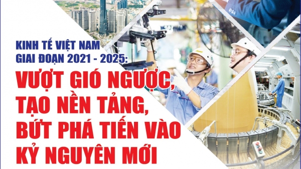 infographics-kinh-te-viet-nam-giai-doan-2021-2025-vuot-gio-nguoc-tao-nen-tang-but-pha-tien-vao-ky-nguyen-moi