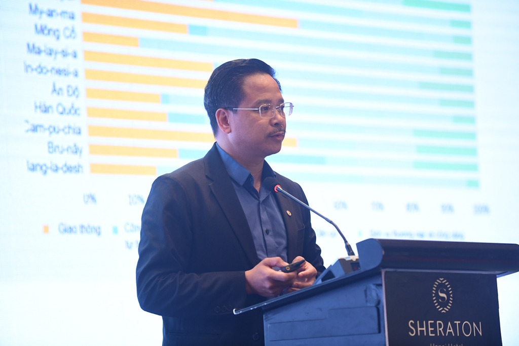 Thực tiễn quốc tế về tài chính xanh nhằm hỗ trợ khu vực tư nhân trong các nỗ lực giảm thiểu và báo cáo giảm nhẹ phát thải khí nhà kính 11/4/2024