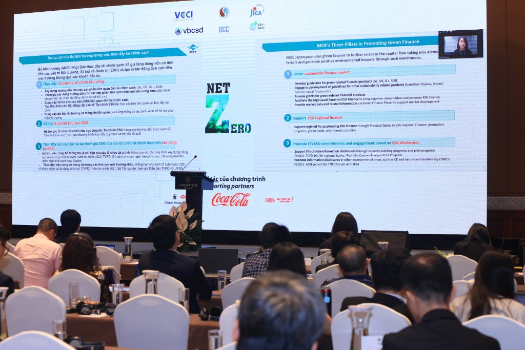 Thực tiễn quốc tế về tài chính xanh nhằm hỗ trợ khu vực tư nhân trong các nỗ lực giảm thiểu và báo cáo giảm nhẹ phát thải khí nhà kính 11/4/2024