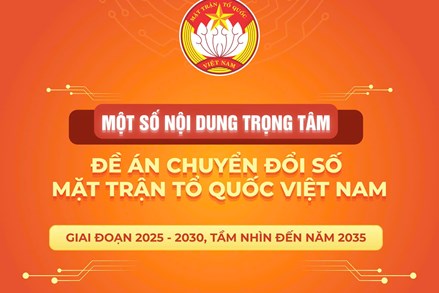 nhung-noi-dung-trong-tam-trong-chuyen-doi-so-cua-mat-tran-to-quoc-viet-nam-giai-doan-2025-2030-tam-nhin-den-nam-2035