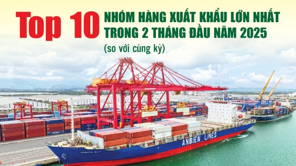 infographics-top-10-nhom-hang-xuat-khau-lon-nhat-trong-2-thang-dau-nam-2025