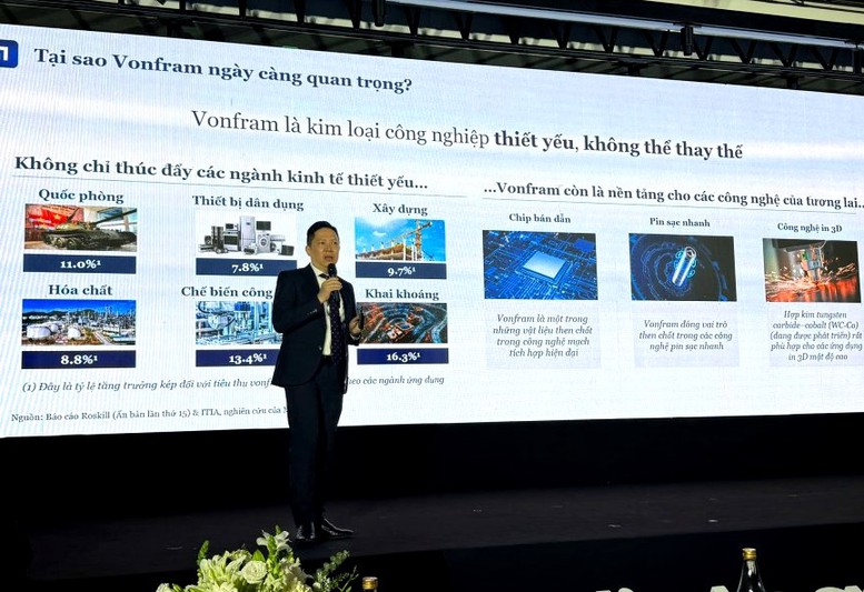 vonfram-viet-nam-va-co-hoi-tham-gia-chuoi-cung-ung-vat-lieu-cho-ky-nguyen-ai