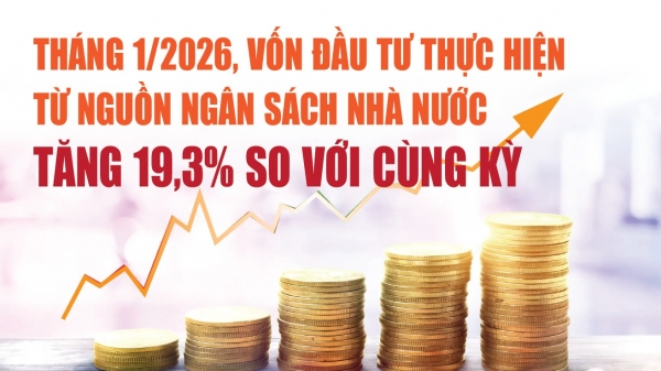 Infographics: Vốn đầu tư thực hiện từ nguồn ngân sách nhà nước tháng 1/2026 ước đạt 43,1 nghìn tỷ đồng