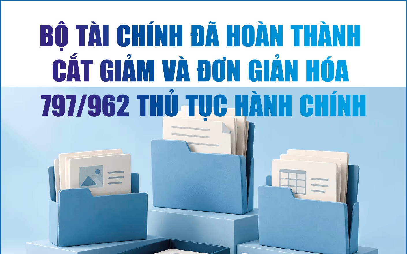 Infographics: Bộ Tài chính đã cắt giảm và đơn giản hóa 797 thủ tục hành chính