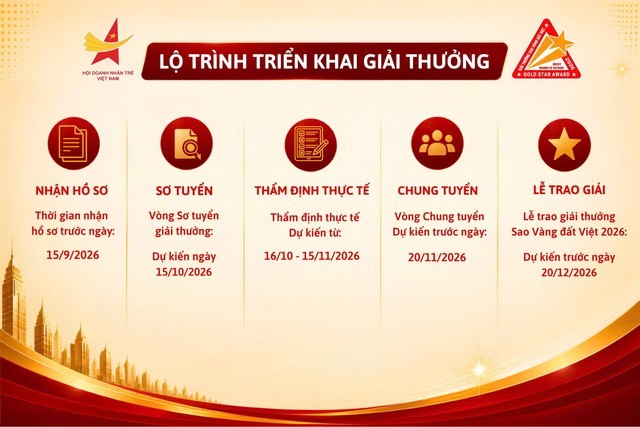 sao-vang-dat-viet-2026-chinh-thuc-tim-kiem-thuong-hieu-duoc-ton-vinh