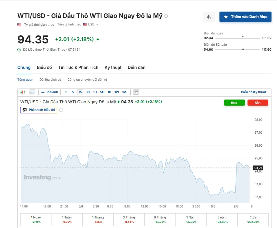 opec-tiep-tuc-nang-san-luong-dau-thang-thu-tu-lien-tiep