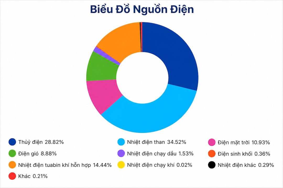 hethong3png1784621929.png