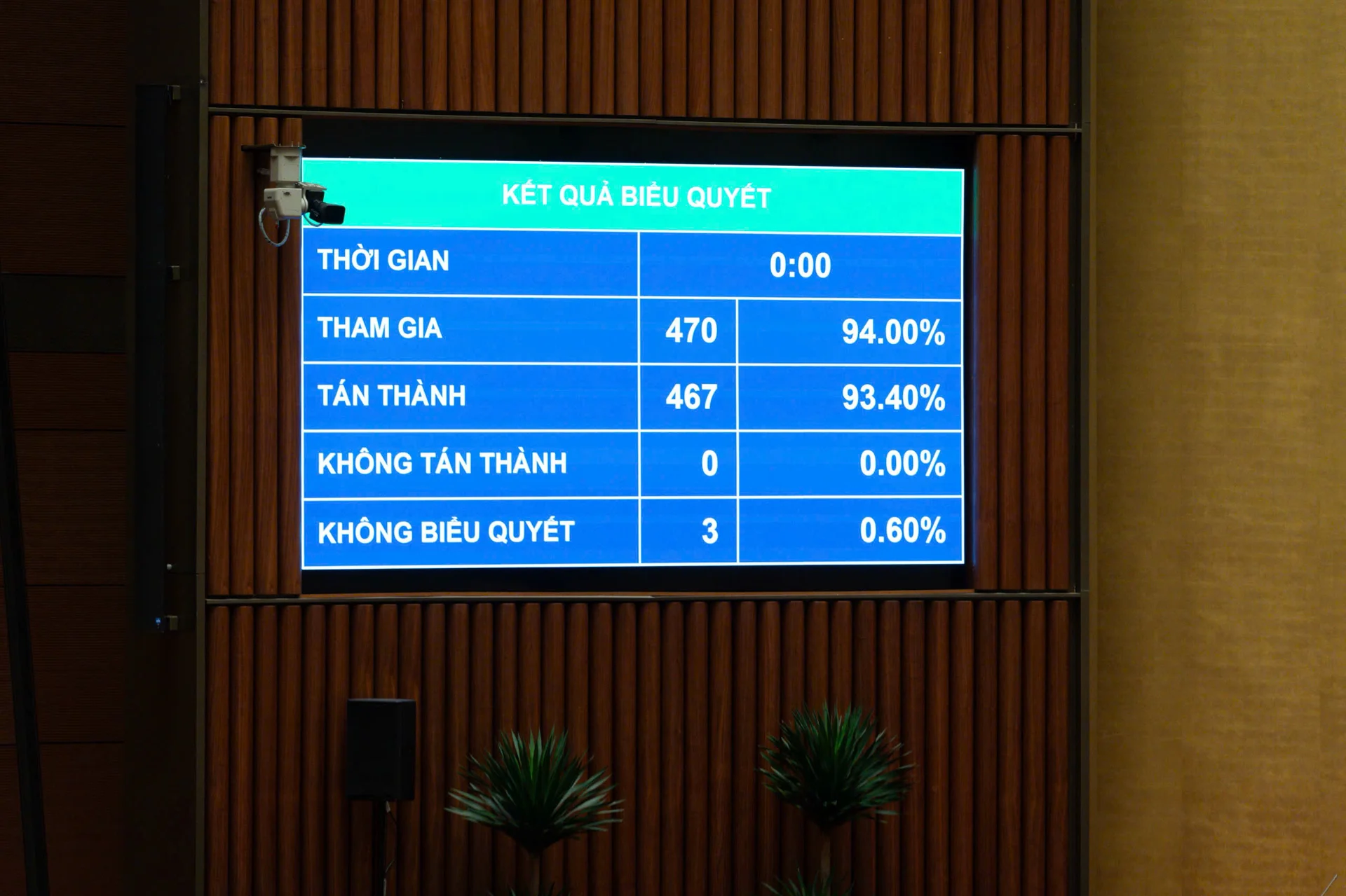 'Thẩm định quy hoạch tối đa 20 ngày'