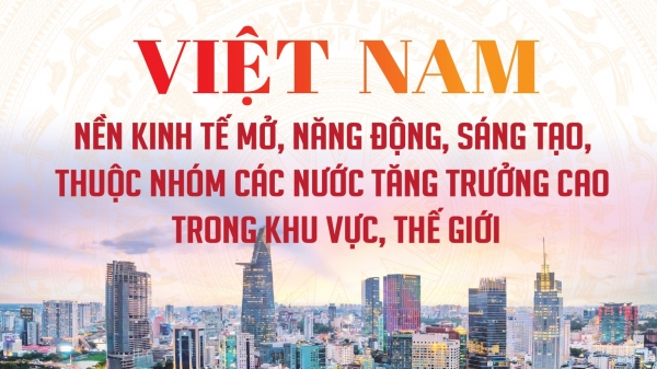 infographics-viet-nam-nen-kinh-te-mo-nang-dong-sang-tao-thuoc-nhom-cac-nuoc-tang-truong-cao-trong-khu-vuc-the-gioi