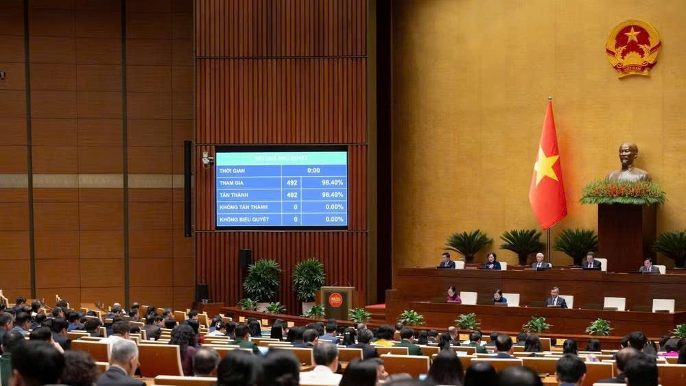 Quốc hội phê chuẩn quyết toán ngân sách nhà nước năm 2024