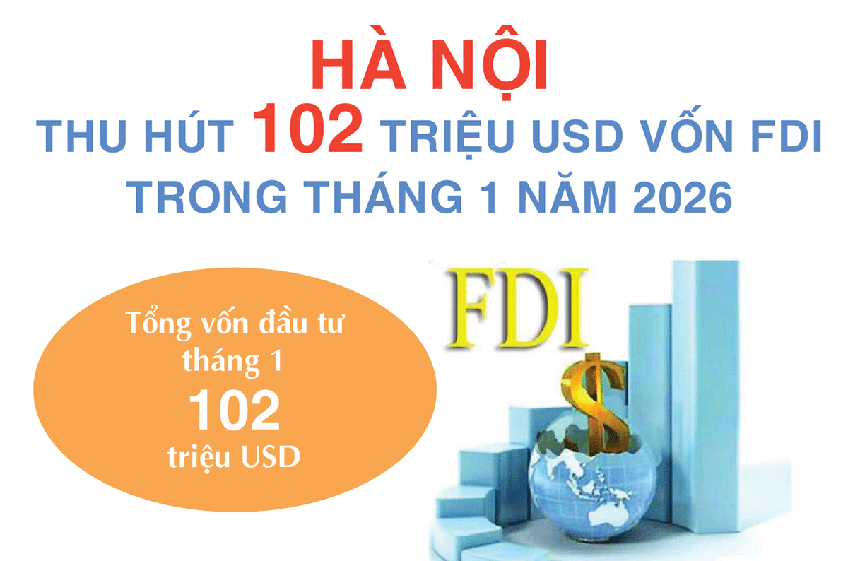von-dau-tu-nuoc-ngoai-cua-ha-noi-dat-102-trieu-usd-trong-thang-1-nam-2026