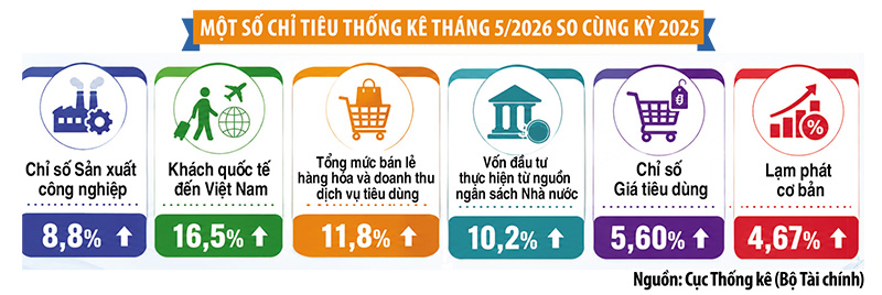 trang4jpg1780479299.jpg