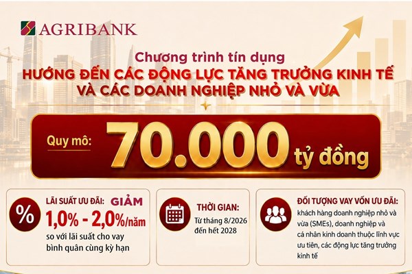 agribank-uu-tien-nguon-von-tin-dung-ho-tro-doanh-nghiep-nho-va-vua