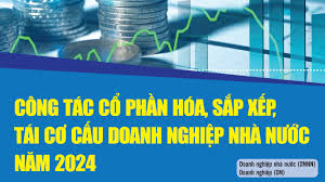 infographics-cong-tac-co-phan-hoa-sap-xep-tai-co-cau-doanh-nghiep-nha-nuoc-nam-2024