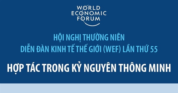 hoi-nghi-thuong-nien-wef-lan-thu-55-hop-tac-trong-ky-nguyen-thong-minh