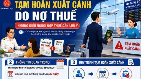 thue-ha-noi-luu-y-nguoi-nop-thue-tranh-bi-tam-hoan-xuat-canh-do-no-thue
