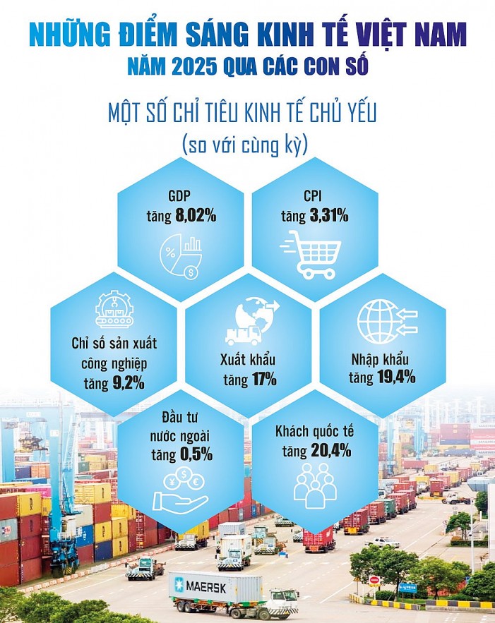 tai-khoa-vung-vang-tu-duy-doi-moi-be-phong-cho-chu-ky-tang-truong-cao