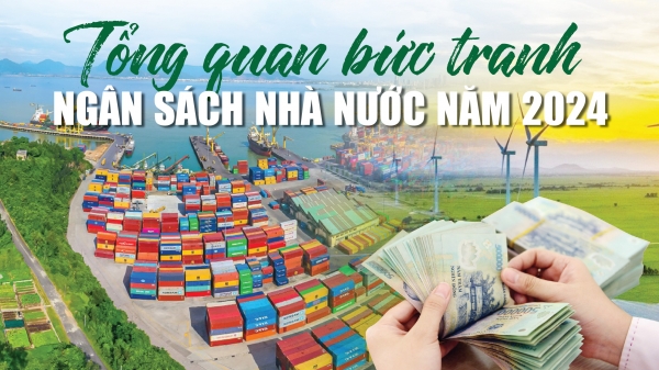 Infographics: Tổng quan bức tranh ngân sách nhà nước năm 2024