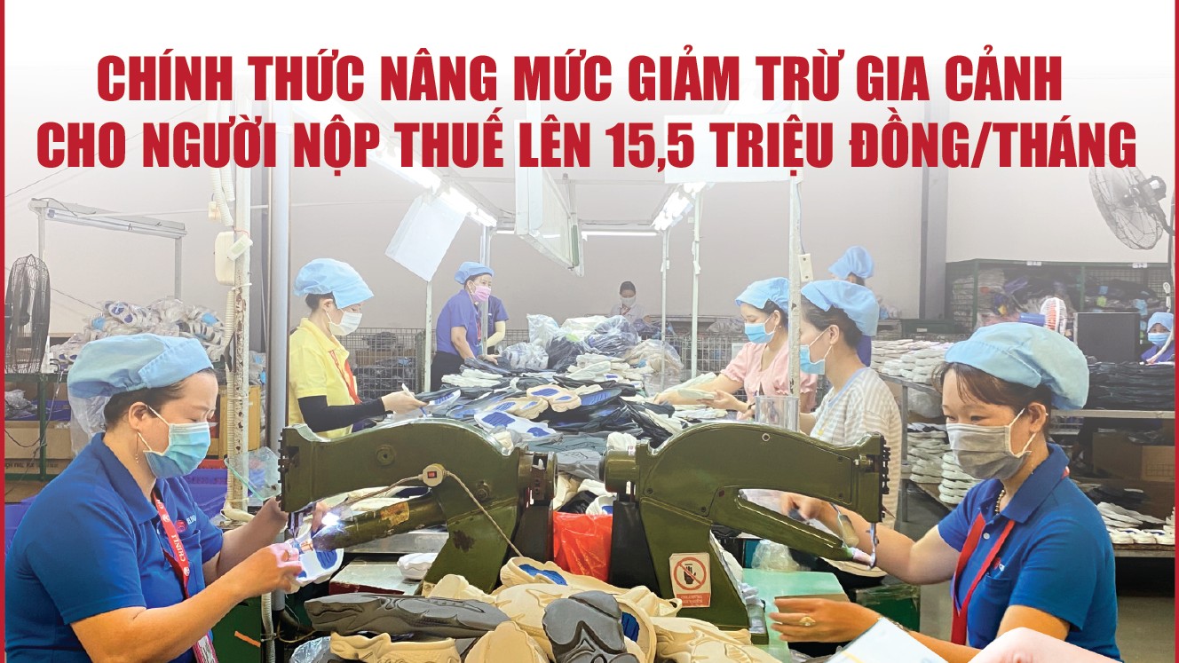 infographics-giam-tru-gia-canh-len-155-trieu-dongthang-tu-ky-tinh-thue-nam-2026