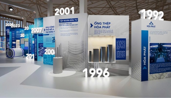 hoa-phat-san-sang-cho-trien-lam-thanh-tuu-dat-nuoc-80-nam