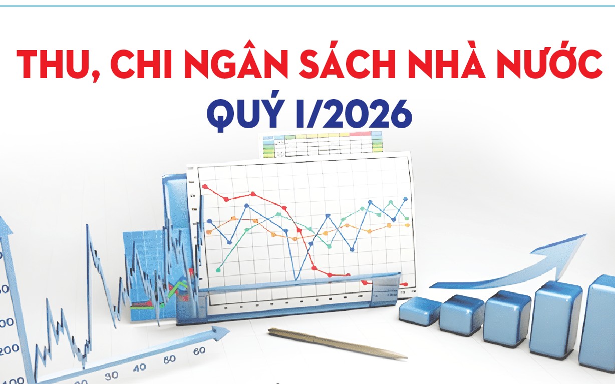 infographics-thu-chi-ngan-sach-nha-nuoc-quy-i2026