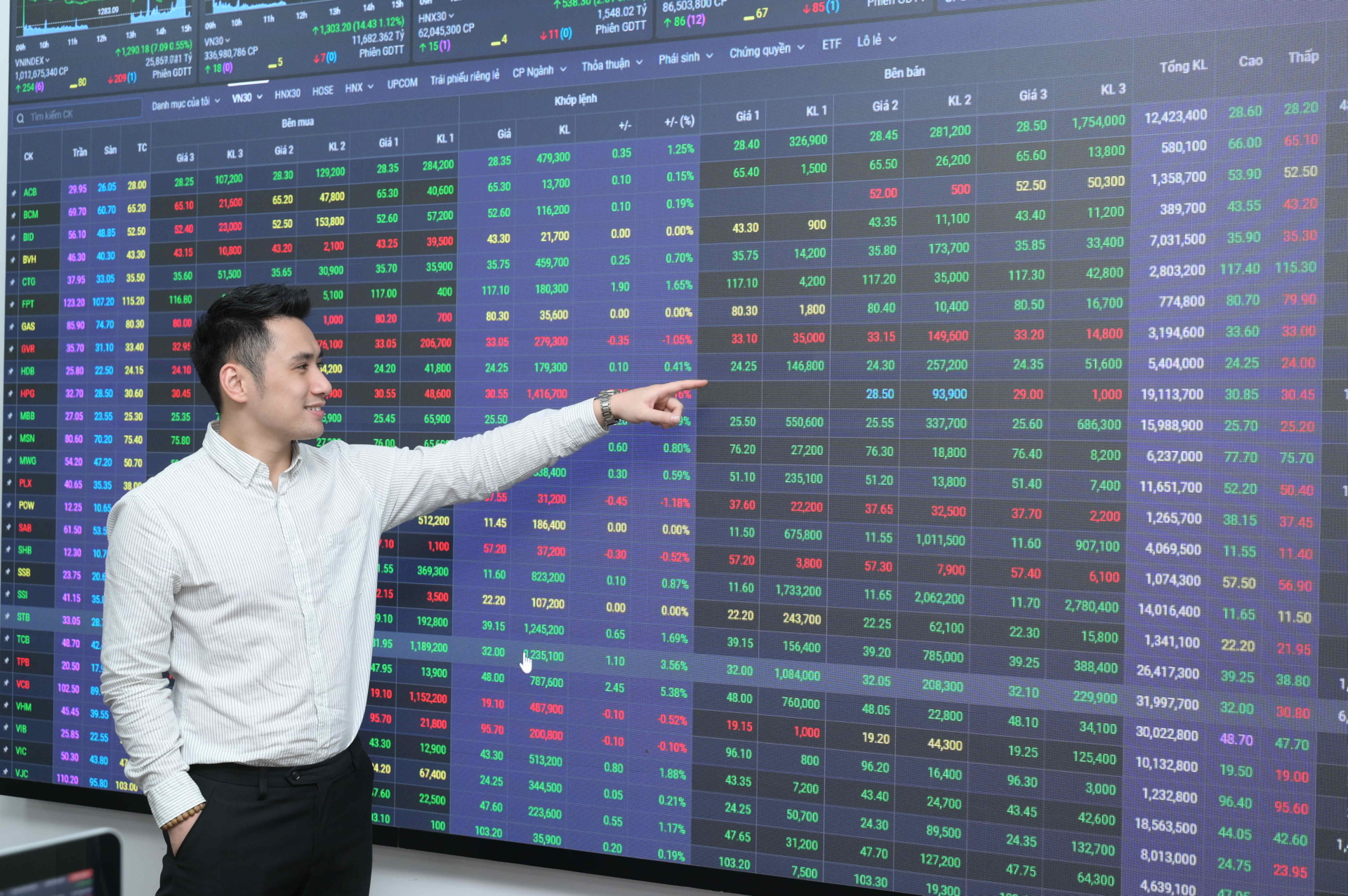 tang-truong-gdp-vuot-du-bao-co-phieu-nganh-nao-se-but-toc