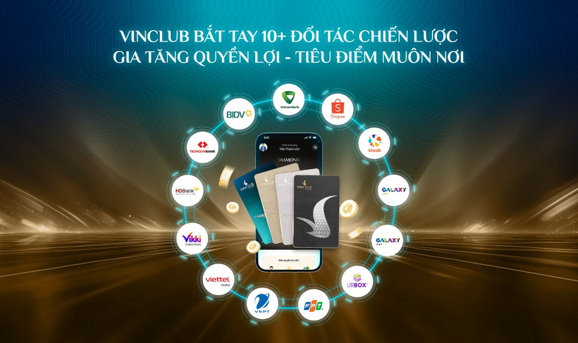 vinclub-hop-tac-chien-luoc-voi-hon-10-doi-tac-hang-dau-mo-rong-he-sinh-thai-dac-quyen-cho-khach-hang