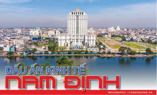 infographic-nhung-dau-an-kinh-te-nam-dinh-noi-bat-nam-2024
