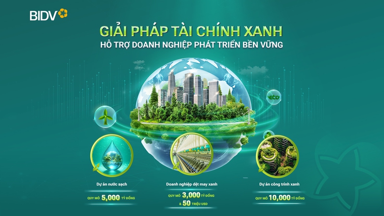 bidv-danh-goi-tin-dung-xanh-hon-19000-ty-dong-cho-dn