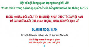 Kết quả quan trọng của Việt Nam trong 40 năm đổi mới, hội nhập quốc tế