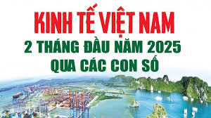 infographics-nhung-diem-sang-kinh-te-viet-nam-2-thang-dau-nam-2025-qua-cac-con-so