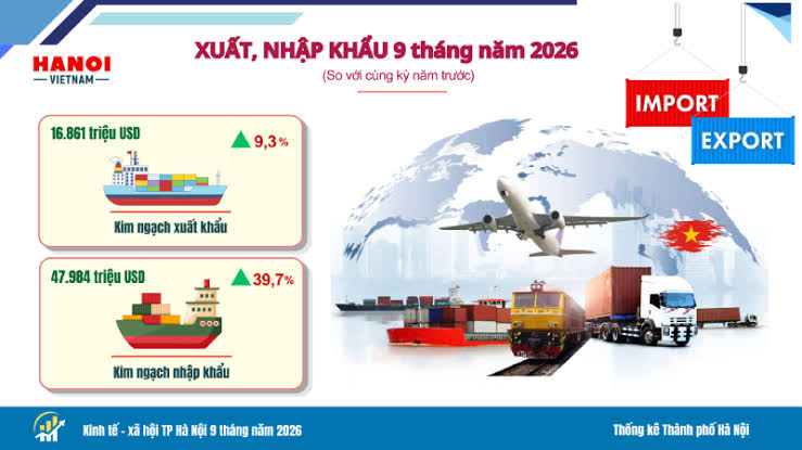 nhap-khau-ha-noi-tang-gan-40-dat-gan-48-ty-usd
