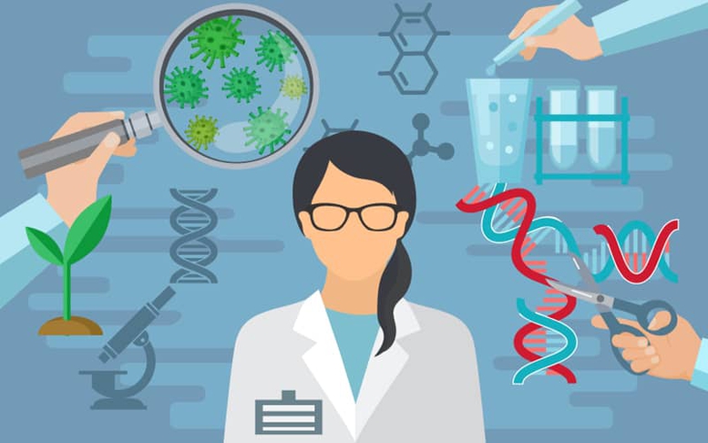 phat-trien-ung-dung-hieu-qua-cong-nghe-sinh-hoc-thanh-nganh-kinh-te-ky-thuat-quan-trong