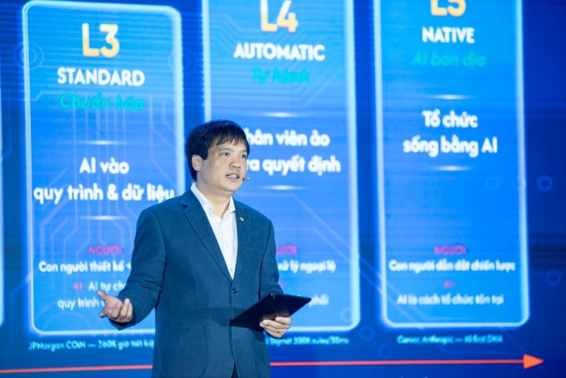 Tổng giám đốc FPT: AI là “cánh cửa công nghệ” để doanh nghiệp Việt bứt phá