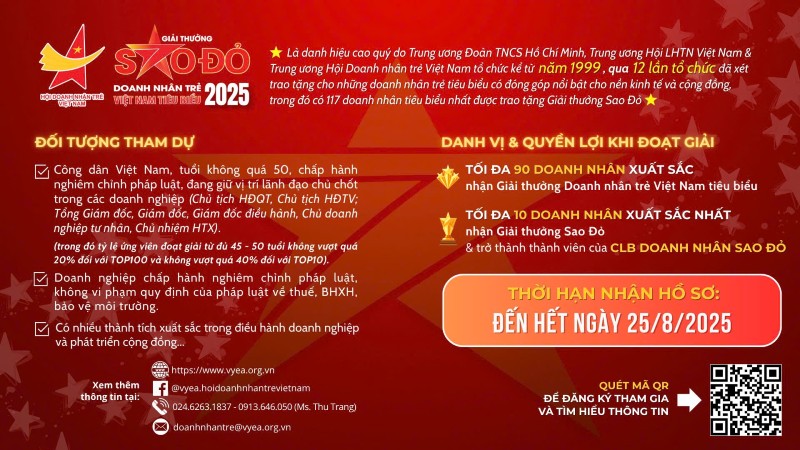 Giải thưởng sao đỏ 2025 (1).jpg
