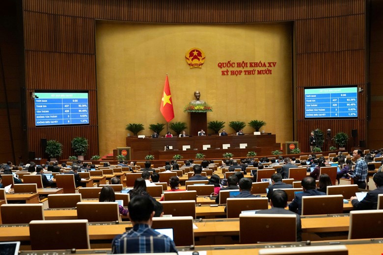 tu-112026-chinh-sach-dat-dai-se-co-thay-doi-quan-trong1765418315.jpg tu-112026-chinh-sach-dat-dai-se-co-thay-doi-quan-trong1765418315.jpg