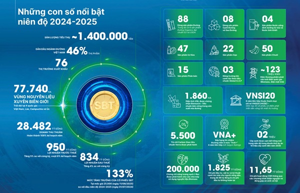 SBT2-1.jpg