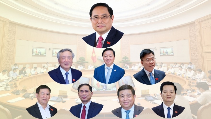 thu-tuong-phan-cong-thanh-vien-chinh-phu-lam-viec-voi-cac-tinh-thanh-ve-san-xuat-kinh-doanh