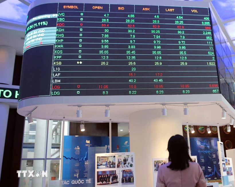 thi-truong-tiep-tuc-xu-huong-than-trong-trong-boi-canh-ap-luc-ban-gia-tang